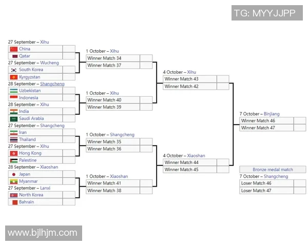亚运会足球积分解析及各队表现总结助力赛事回顾
